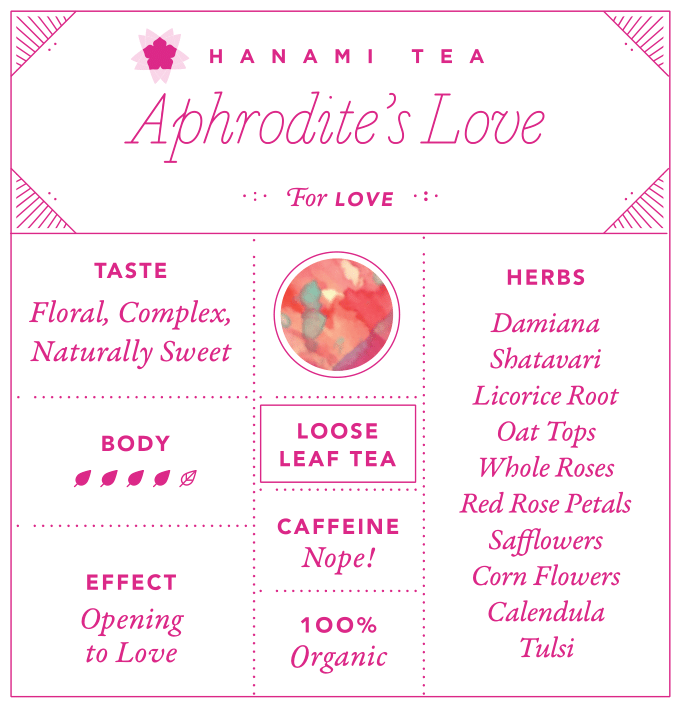 Aphrodite's Pleasure