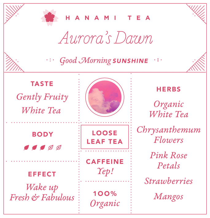 Aurora's Dawn