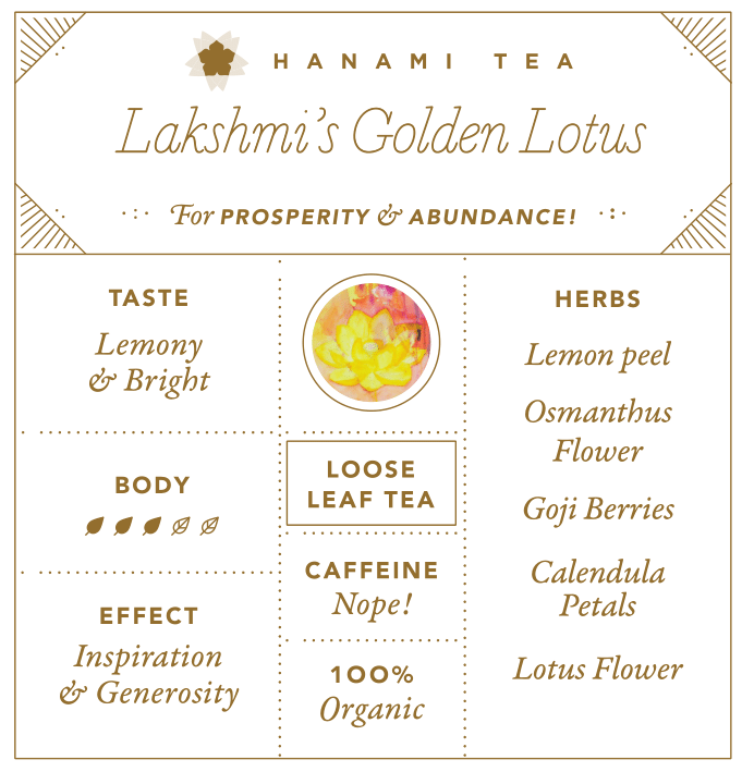 Lakshmi's Golden Lotus