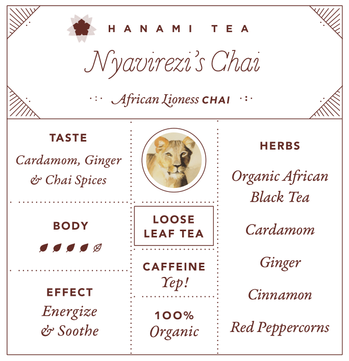 Nyavirezi's Chai