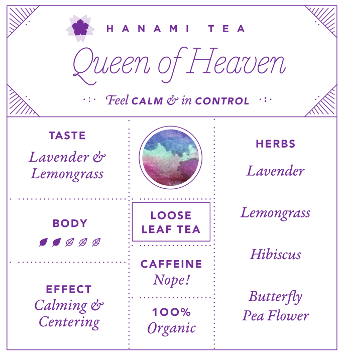 Queen of Heaven
