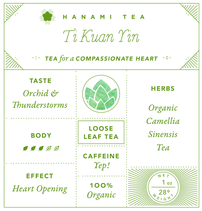 Ti Kuan Yin